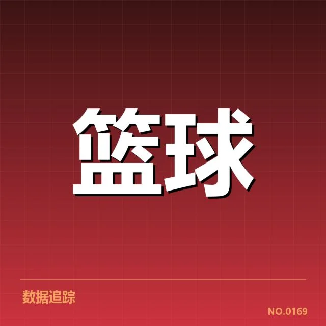 CBA常规赛外援引进：球队竞争力提升有何挑战